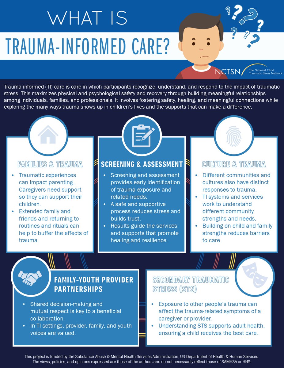 nctsn's tweet image. Trauma-informed (TI) care maximizes physical and psychological safety and recovery through building meaningful relationships among individuals, families, and professionals. To learn more about #traumainformed care, download our new infographic here: bit.ly/4bWY5In