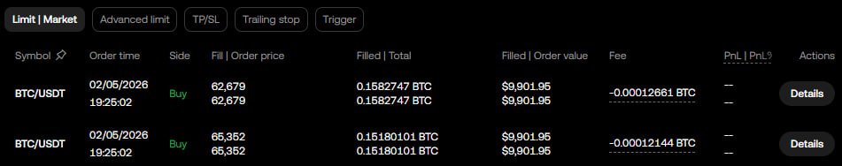 Pavel Gusinski🕊 tweet media