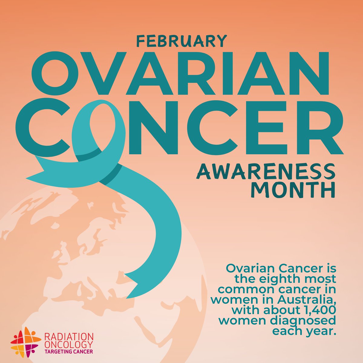 Targeting Cancer tweet media