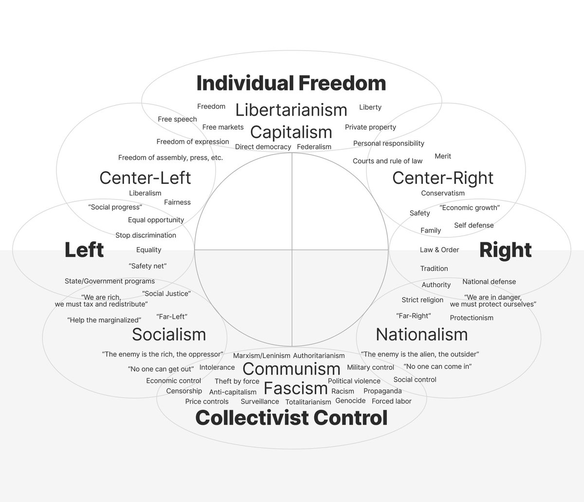 <a href="/waitbutwhy/">Tim Urban</a>