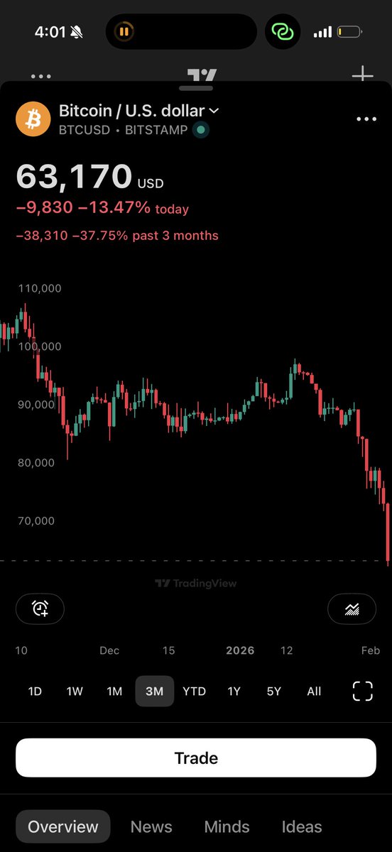 Nic Cook tweet media