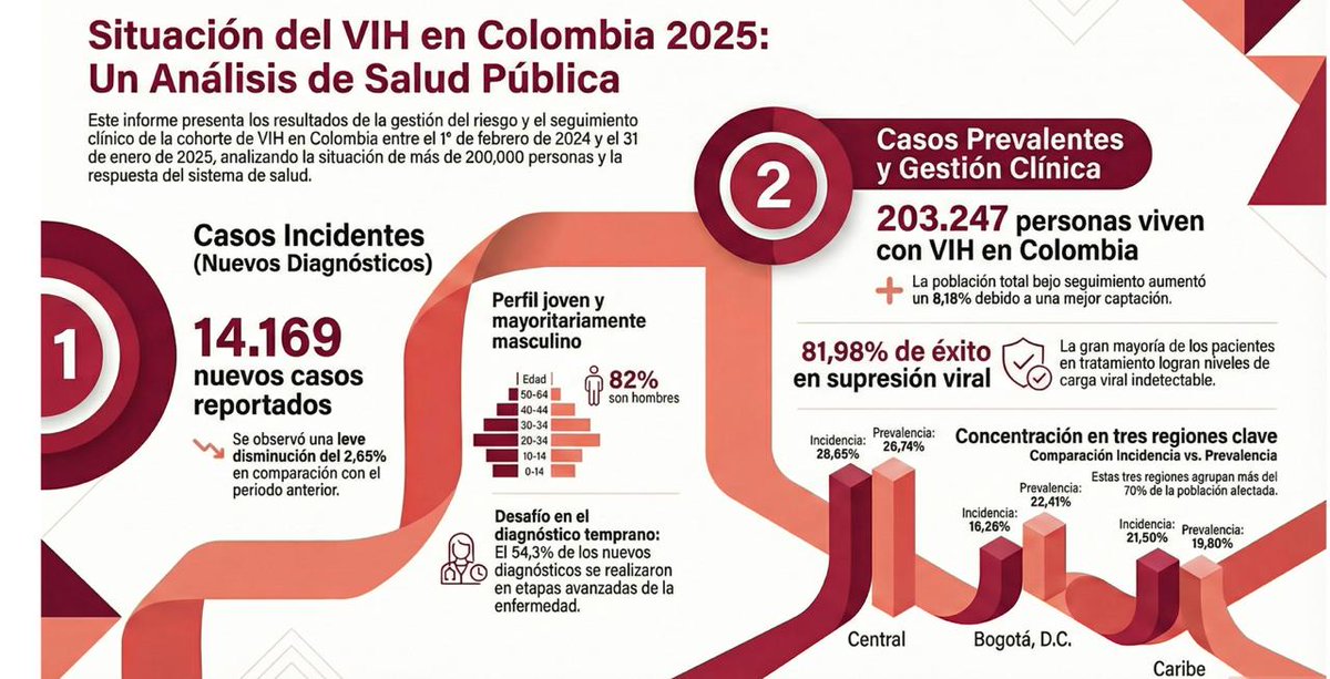ACINNACIONAL tweet media
