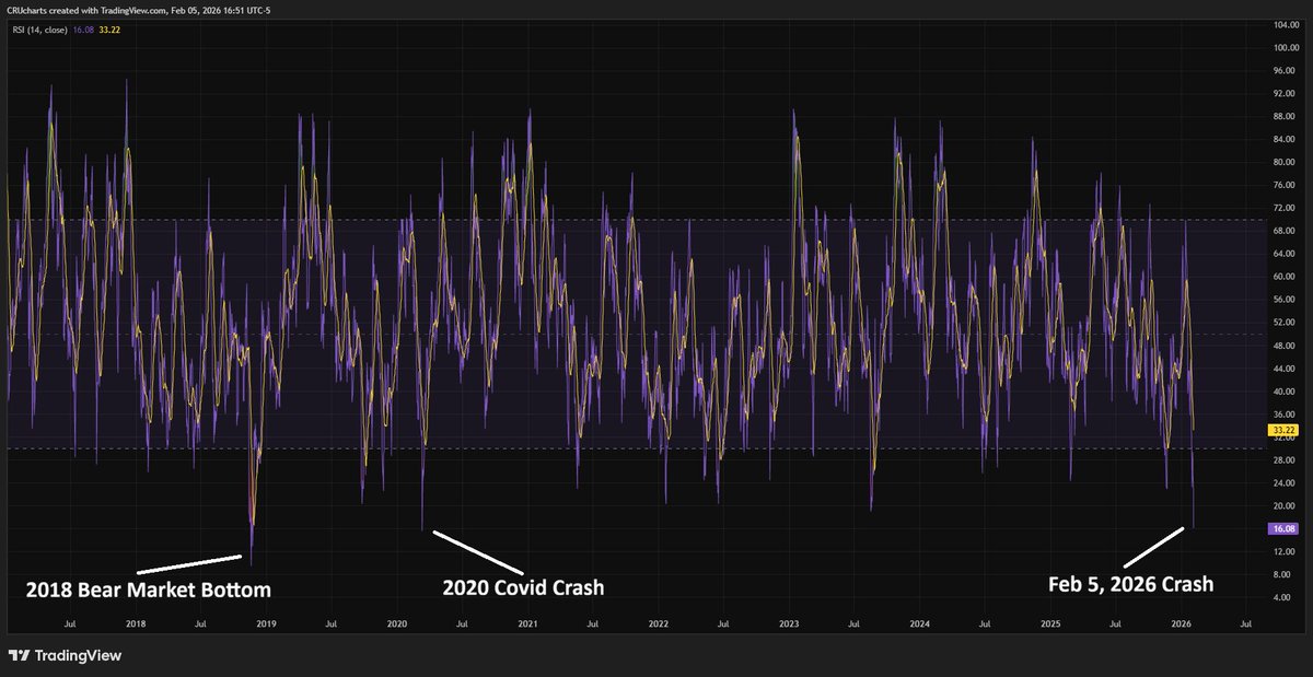 CryptosRus tweet media