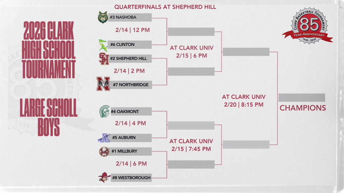 Clark Basketball Tournament tweet media