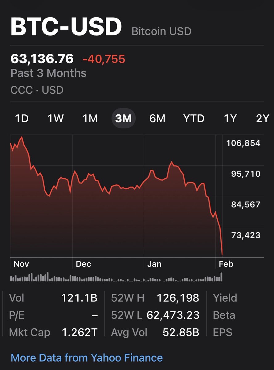 George Mullen tweet media