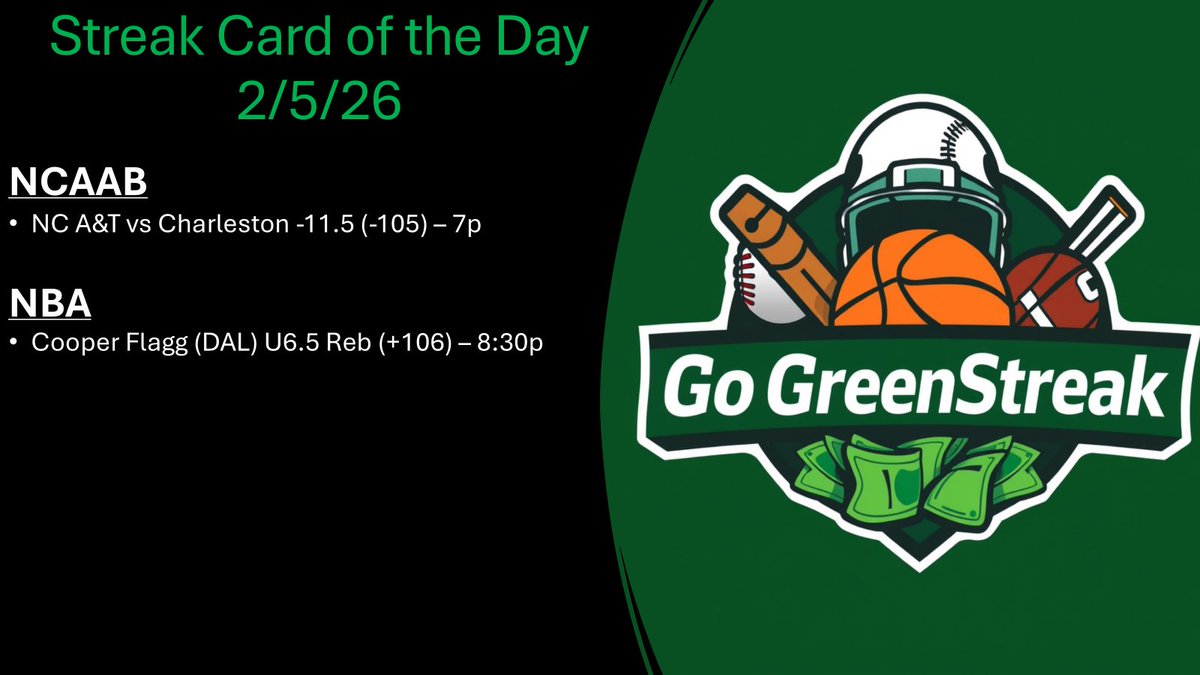 GoGreenStreak tweet media