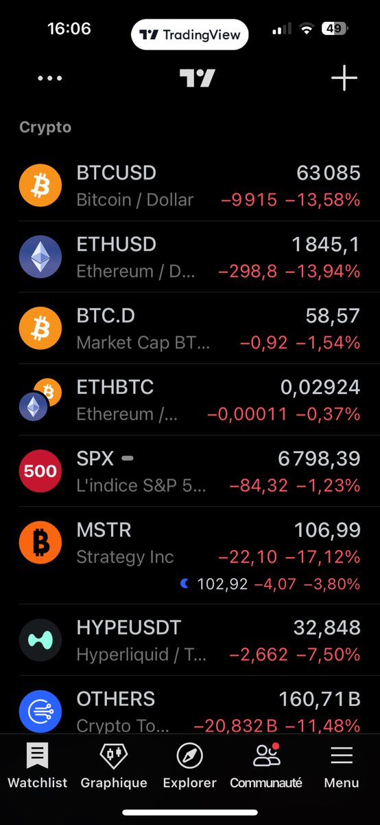 Zap Crypto tweet media