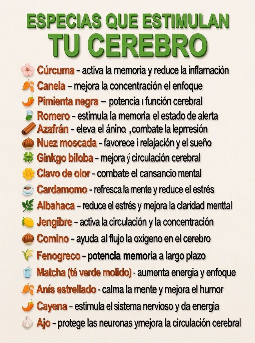 🚨‼️Bien lo dijo el buen doctor padre de la medicina y gran filosofo (Hipocrates) 460-370 a.C.🚨‼️

"Deja que tu alimento sea tu medicina" 💪💪💪⭐️😀