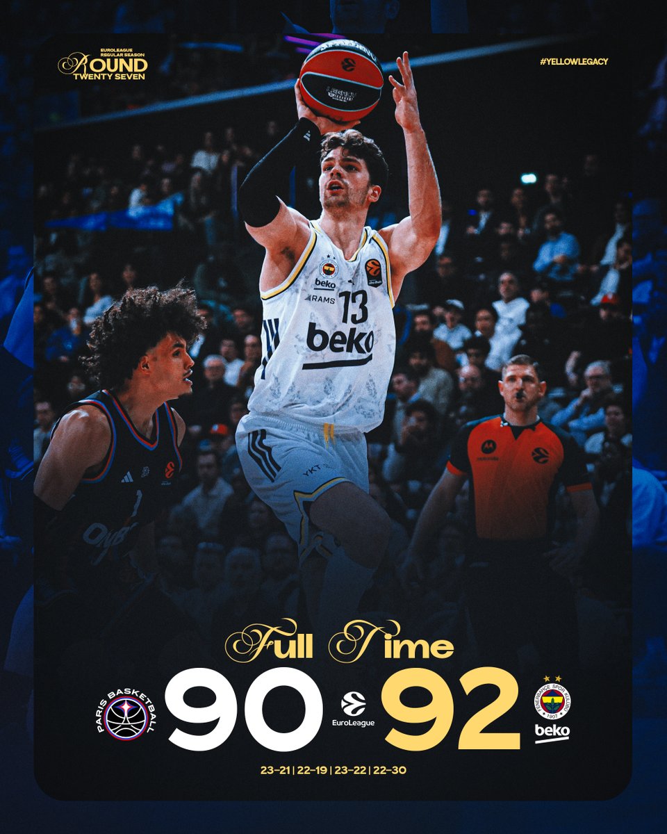 Çift maç haftasını 2️⃣’de 2️⃣ ile tamamlıyoruz! 💪

Tebrikler Fenerbahçe Beko! 👏

Maç Sonucu | Paris Basketball 🆚 Fenerbahçe Beko: 90-92

Skor dağılımımız: Biberovic 19, Horton-Tucker 15, Baldwin 14, Boston Jr 11, Melli 9, De Colo 9, Metecan 8, Birch 4, Onuralp 3. #YellowLegacy