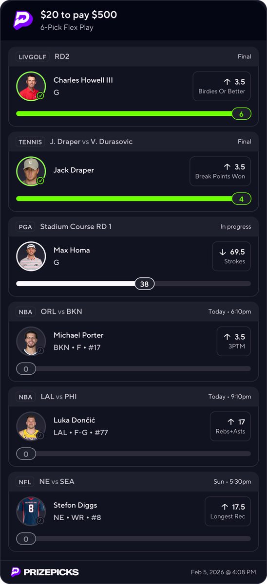 GreenKingLocks's tweet photo. Running this too 🤑 

#PGA #NBA #Prizepicks #Tennis https://t.co/OW22aOlg9I