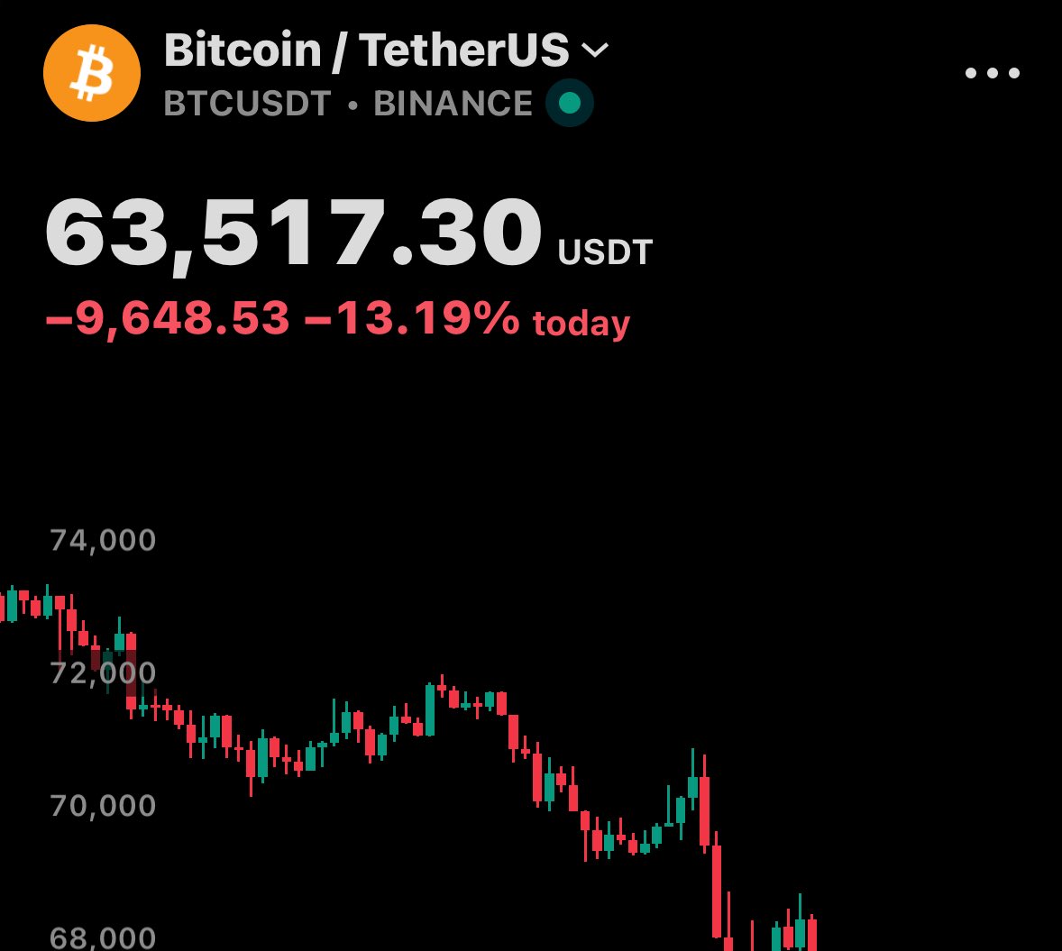 othmane 🇲🇦 tweet media
