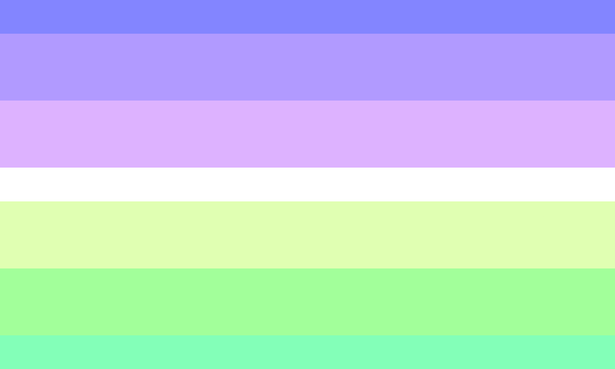contraqueer's tweet photo. ⊹ ∘˚ ˙ Solar is Thing+, Agender & Demigender
( The Sun and Moon Show )
#contraqueertwt #uniqueertwt #mogaitwt
᭄ Submitted by ⟬ Unknown ⟭ https://t.co/5jzQc5yDpU