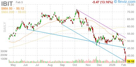 Stock Ticker ZONE tweet media