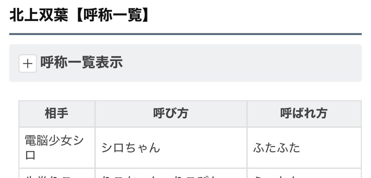 原稿を描くにおいて
呼称をwikiで調べてたけど
シロちゃんはふーちゃんの事
「ふたふた」って呼んでたのね。
全然覚えてなかった(・ω・) 