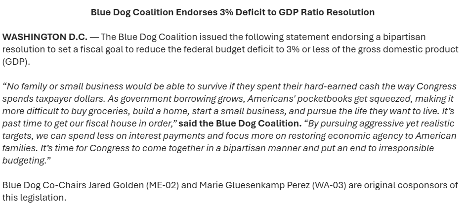 CRFB.org tweet media