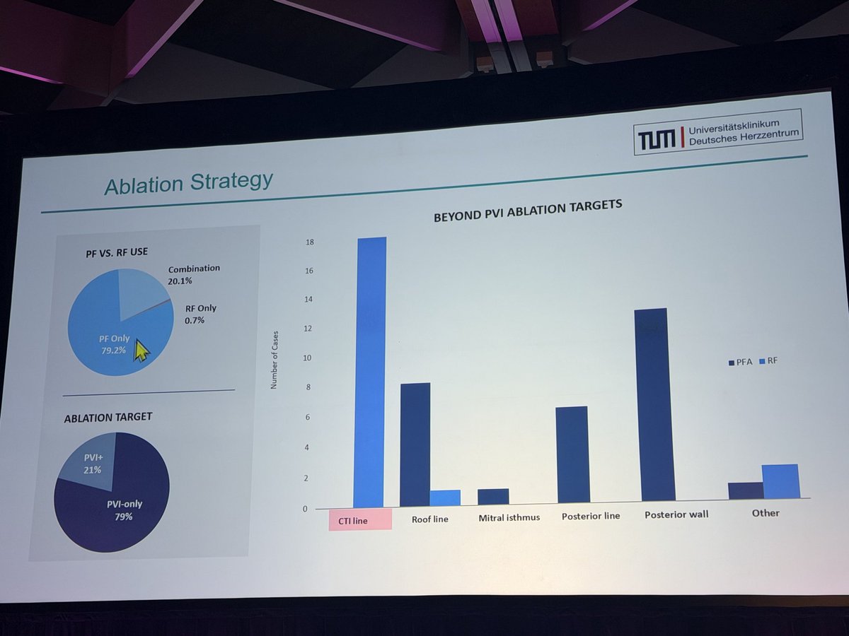 Moussa Mansour tweet media