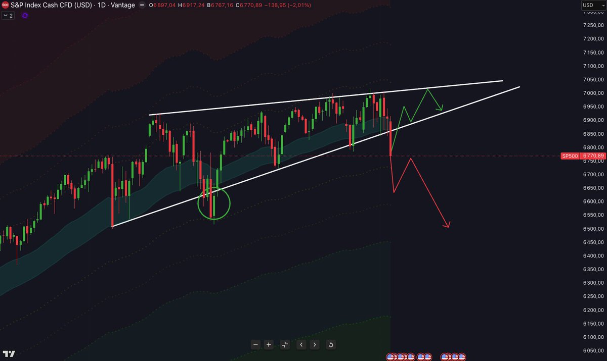 Thomas CR tweet media