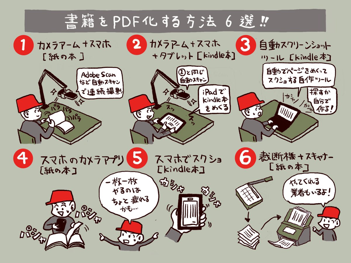 malcchi's tweet photo. 知らないと損する
書籍をPDF化する方法、6パターン。

紙の本、Kindle本、それぞれをデジタルに変換する方法を全部整理してみました。

他にもあったら教えてください！ https://t.co/9icCwBbScC