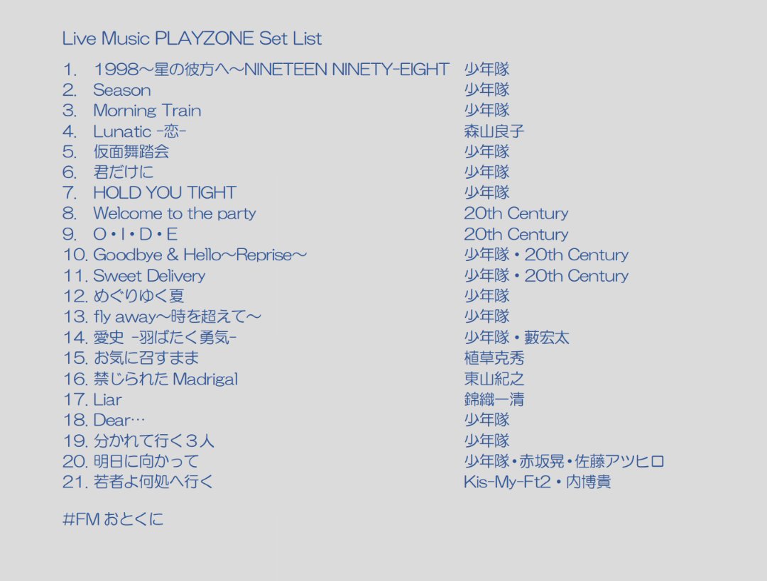 FMOTOKUNI_LM's tweet image. 2月10日(火)🌅5時〜作業用BGM『#PLAYZONE 🕺』Set List✍️
#FMおとくに