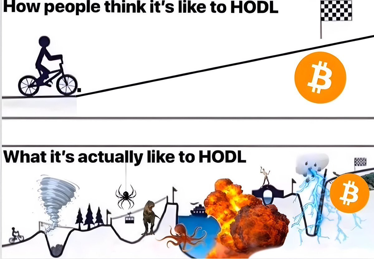 so true 💀 #bitcoin