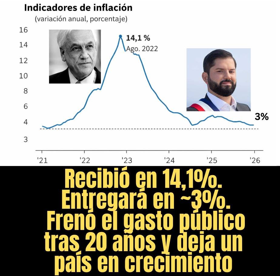 Radar Chile tweet media