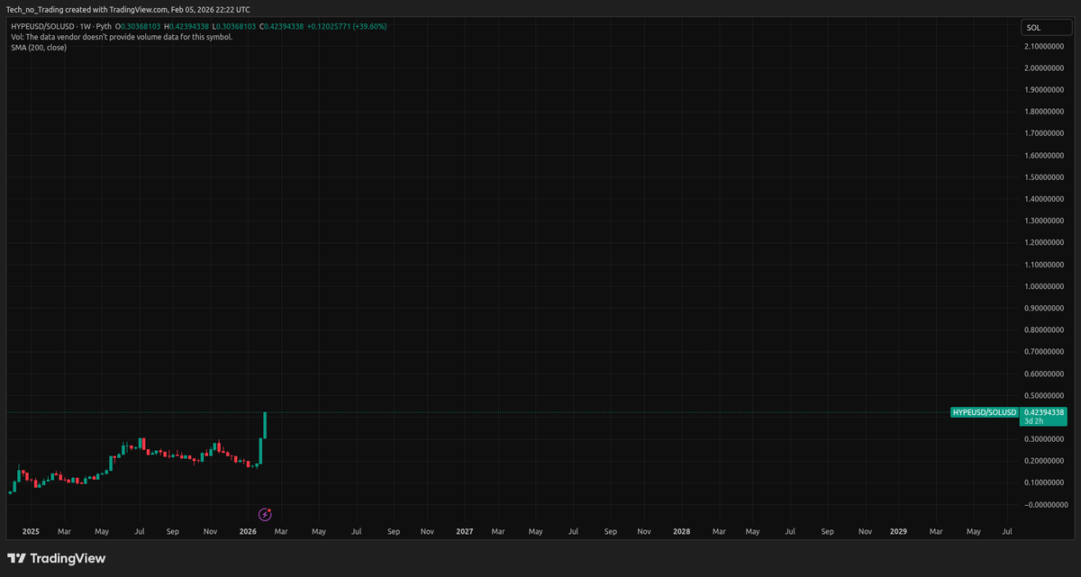 TechnoRevenant tweet media