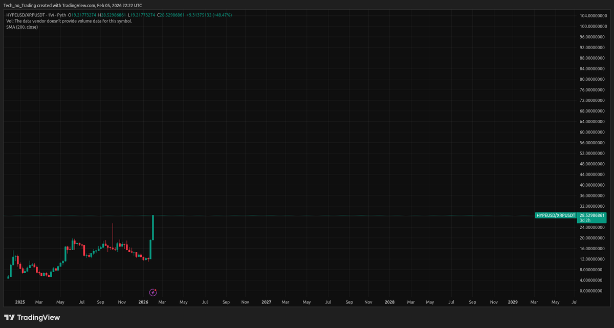 TechnoRevenant tweet media