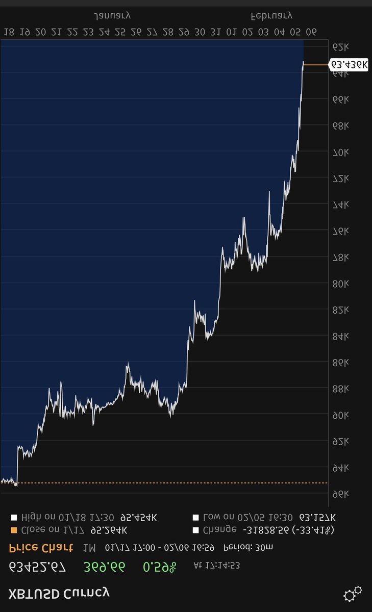 Matt Turner tweet media