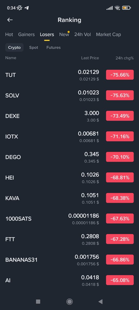 Havasız Araç İnsanı tweet media