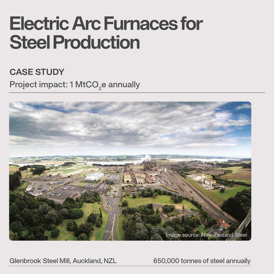 Climate TRACE tweet media