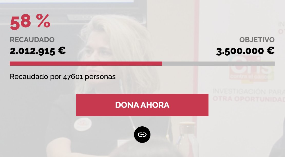 Poca publicidad se le está dando a esto y a mi juicio merece mucho la pena apoyarlo.
criscancer.org/barbacid/index…