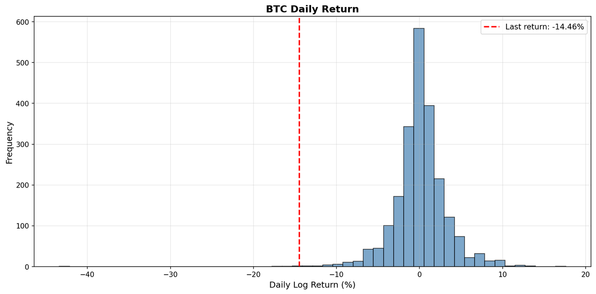 0xturbanurban tweet media