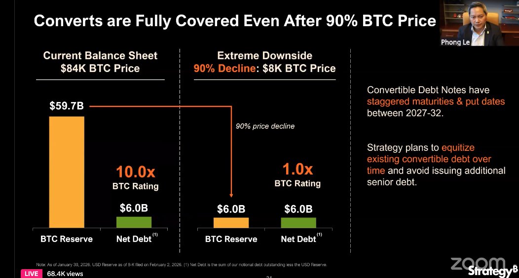 Stablecoin Intern tweet media