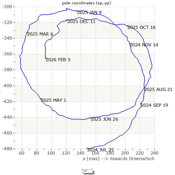 Nobody nowhere tweet media
