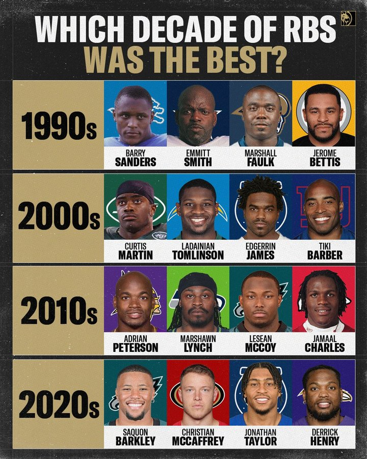 Football’s Greatest Moments tweet media