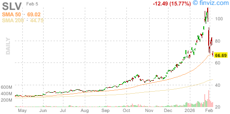 Stock Ticker ZONE tweet media