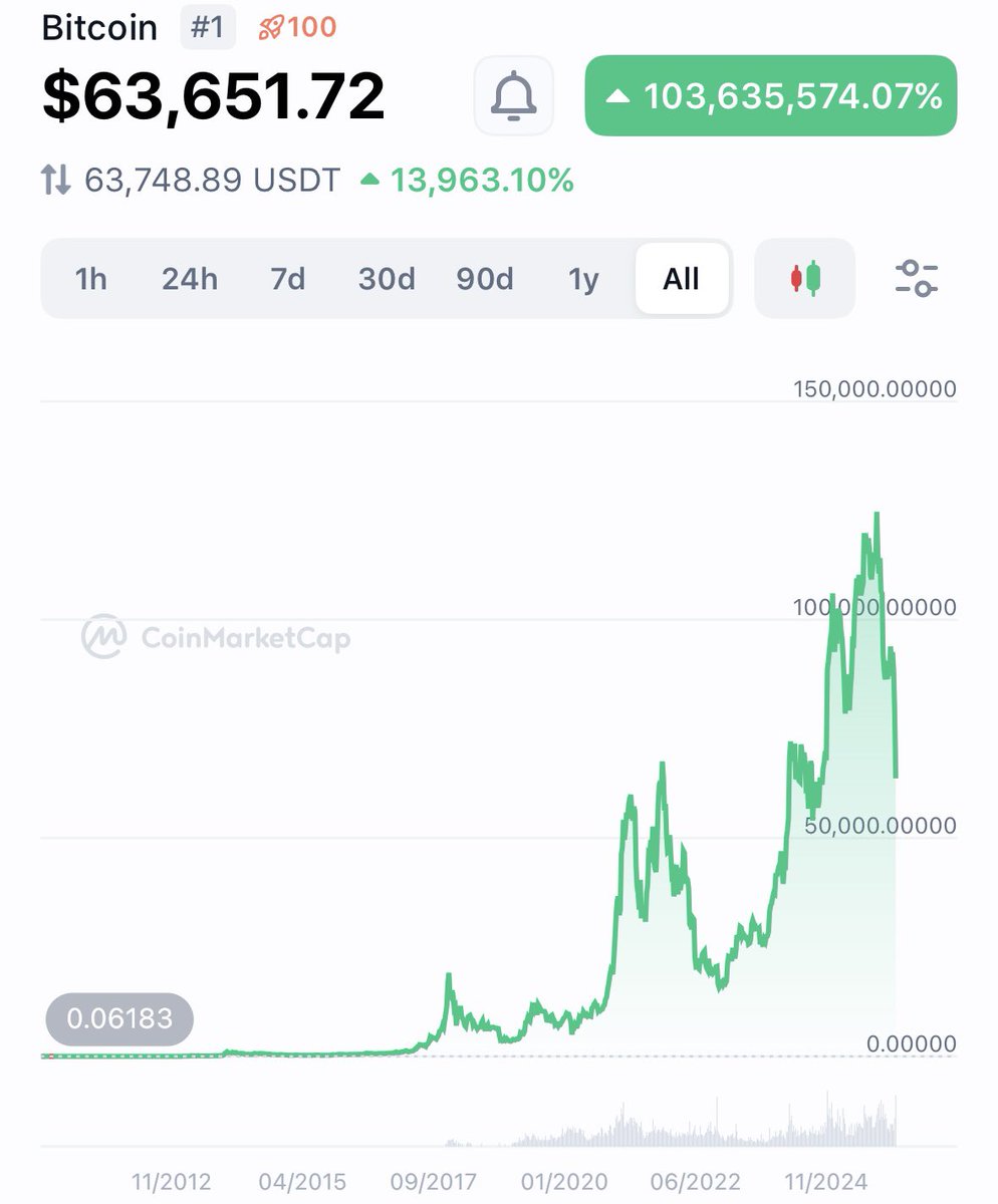 Terry Chen tweet media