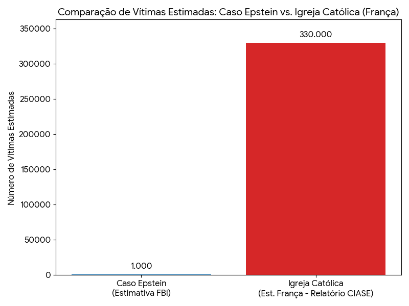 Se for verdade, a justificativa mais provável é que fizeram isso para tentar eliminar a concorrência.