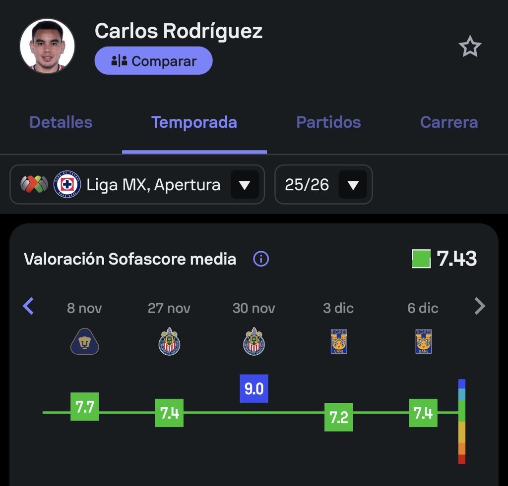 Cañonero 2 tweet media