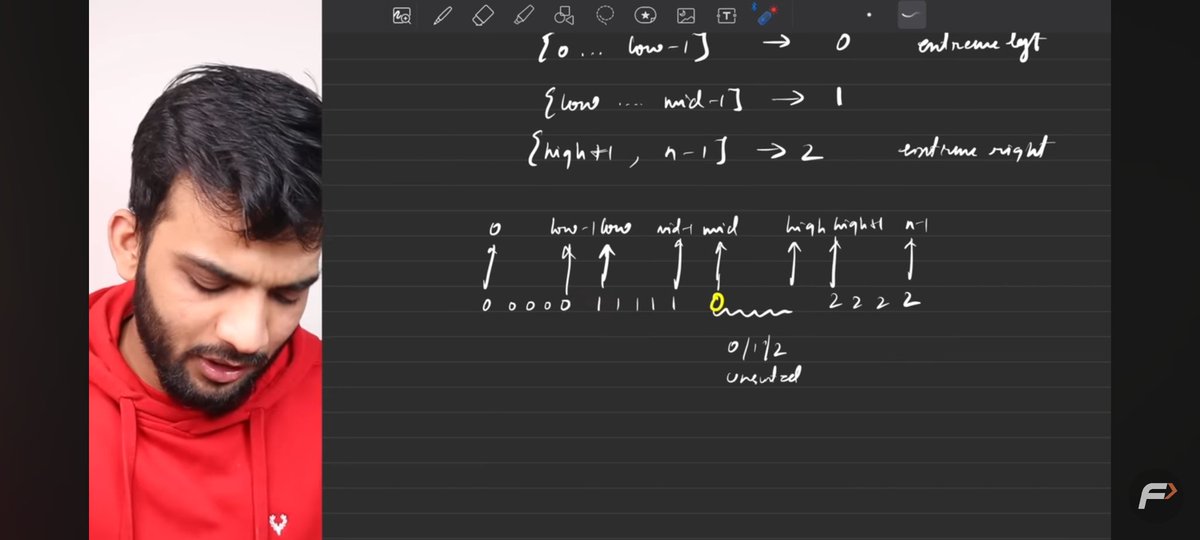 Aditya Sharma tweet media