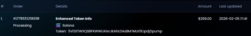 leetpumps's tweet image. Don't fade our market 

The White Bear
Dex paid

5VDSTWXQSBFKWWUA1xrJKAhLDAx8M7MUr5fJpdjDpump