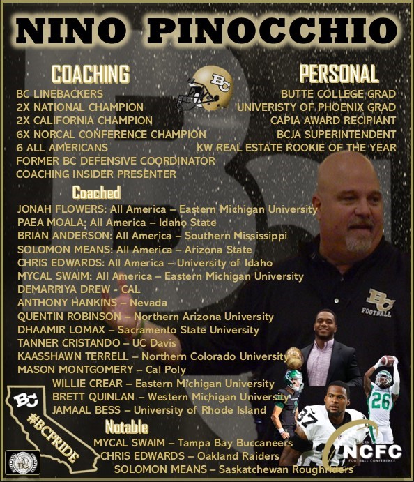 Butte College Football tweet media