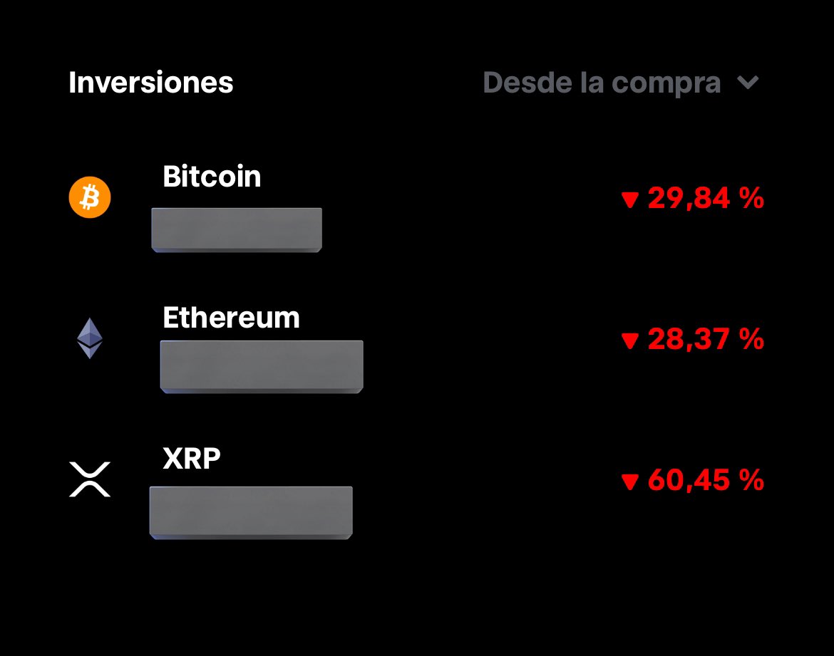 O termino siendo pobre o acabo siendo millonario pero nunca viviré una vida promedio.