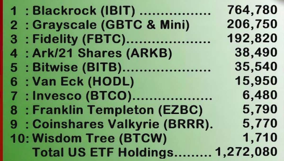 David Battaglia tweet media