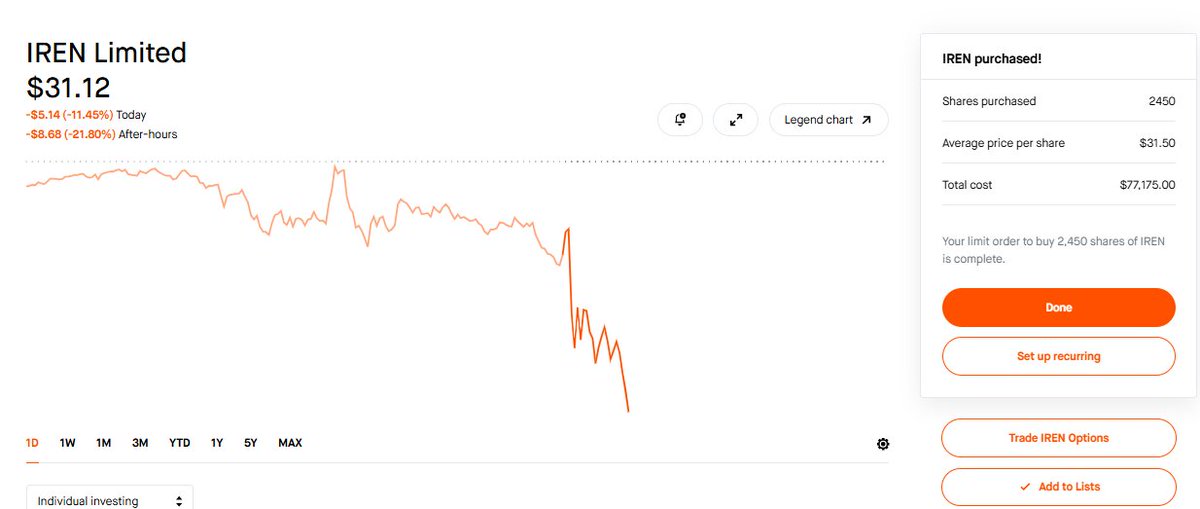 Sylent Capital tweet media