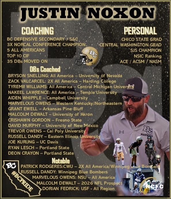 Butte College Football tweet media