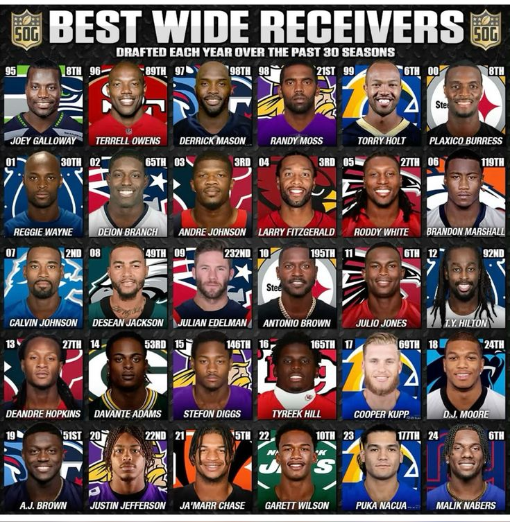 Football’s Greatest Moments tweet media