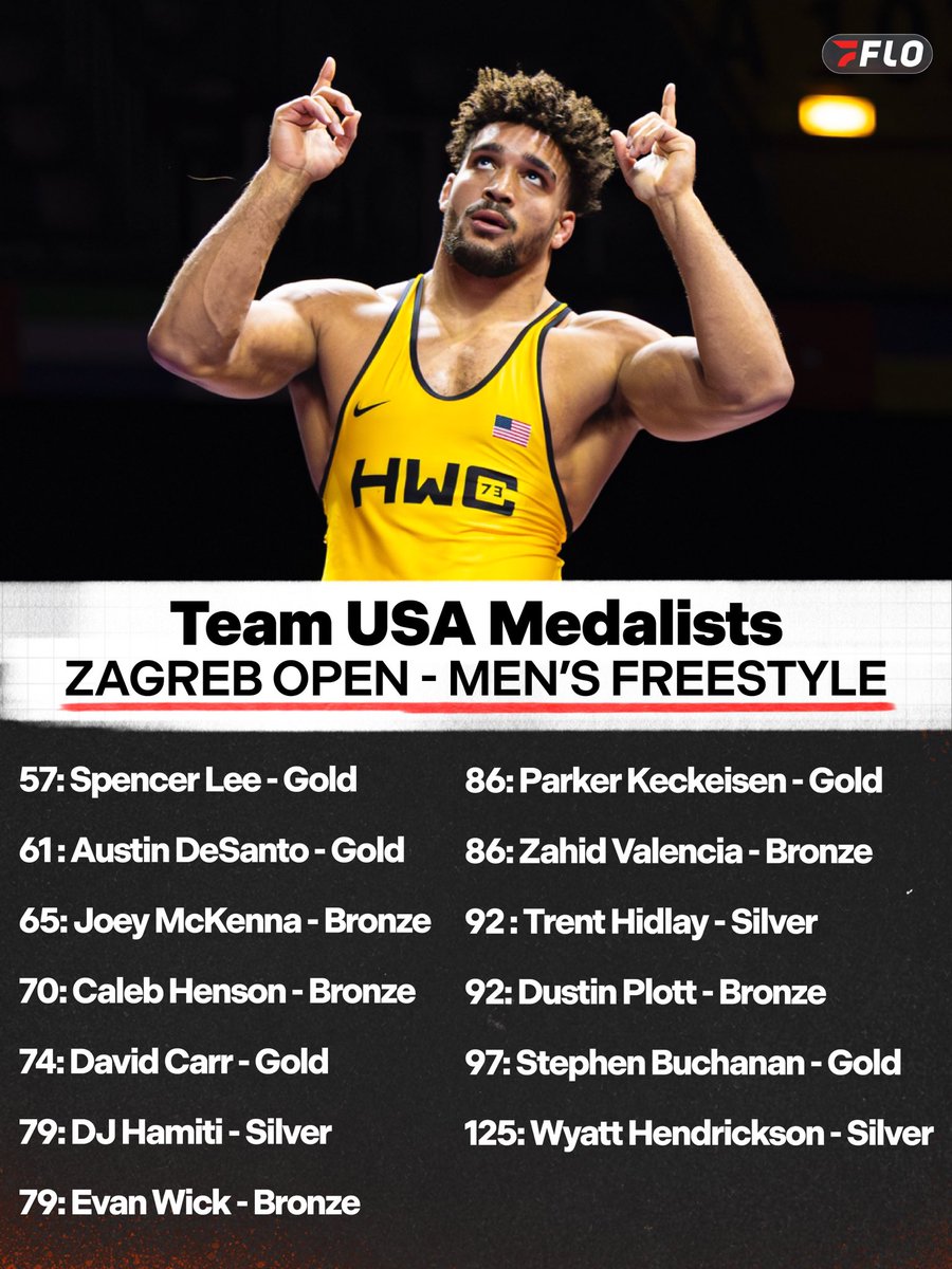 FloWrestling's tweet photo. Team USA’s medal haul from Croatia 
🥇🥇🥇🥇🥇🥈🥈🥈🥉🥉🥉🥉🥉

🇺🇸🇺🇸🇺🇸 https://t.co/ieJPNEozfI