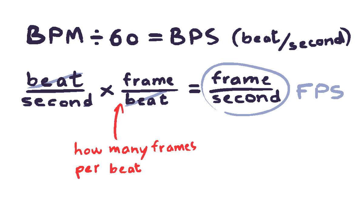 AymenZero🇩🇿 tweet media