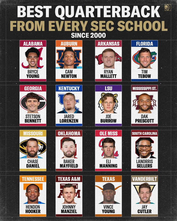 Football’s Greatest Moments tweet media